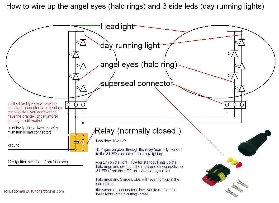 halo headlights wiring diagram