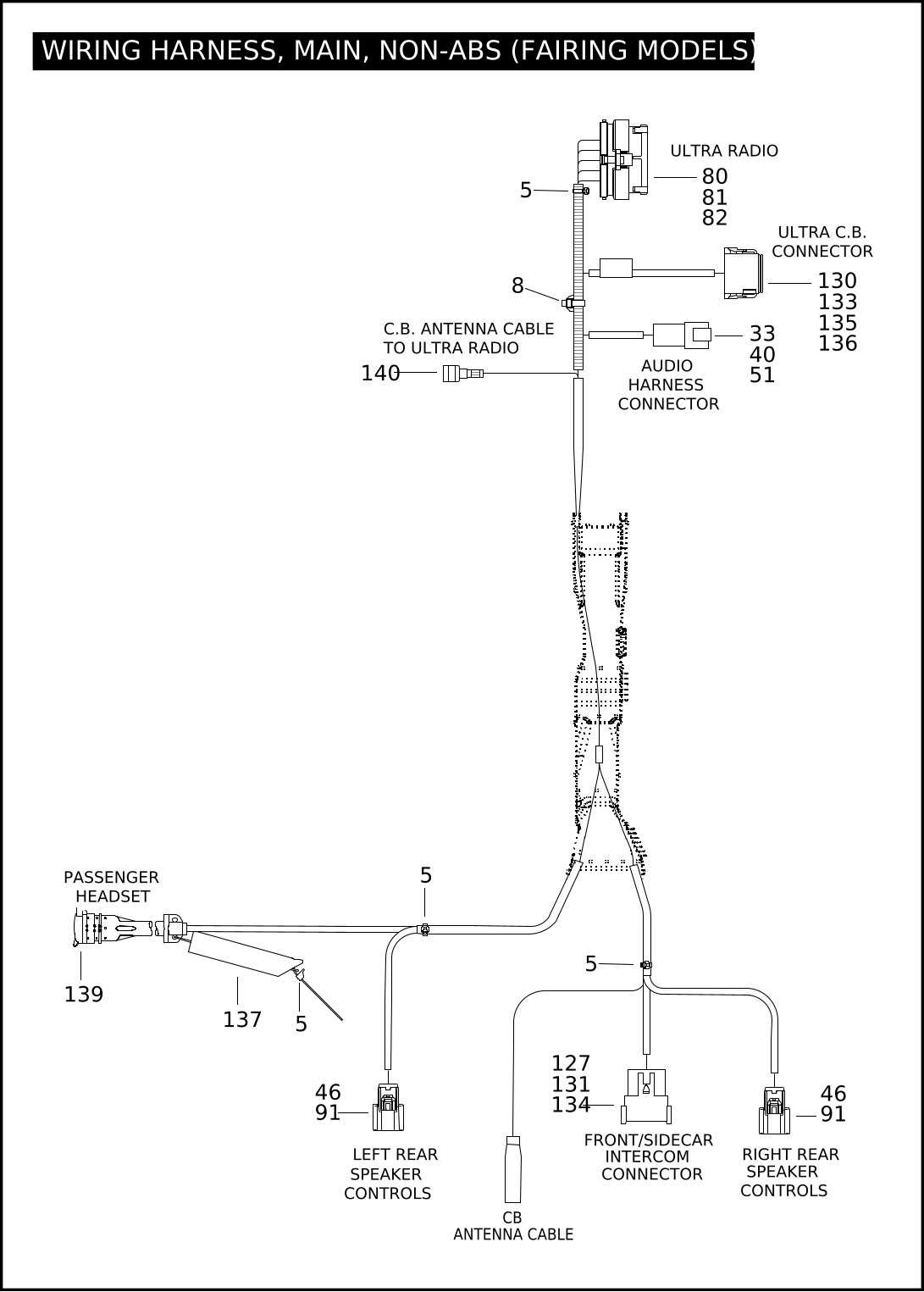 harley davidson handlebar switch wiring diagram