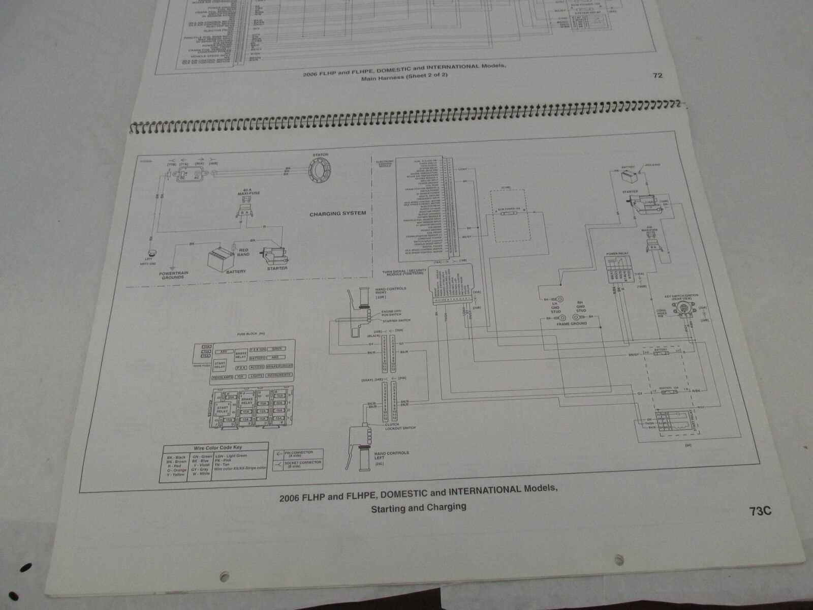 harley davidson wiring harness diagram