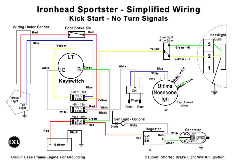 harley dual fire coil wiring diagram