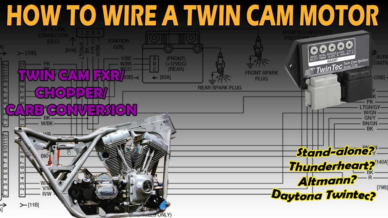 harley evo ignition wiring diagram