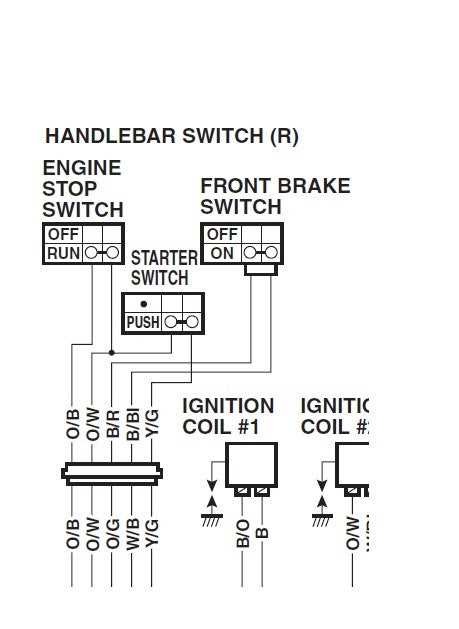 harley handlebar wiring diagram