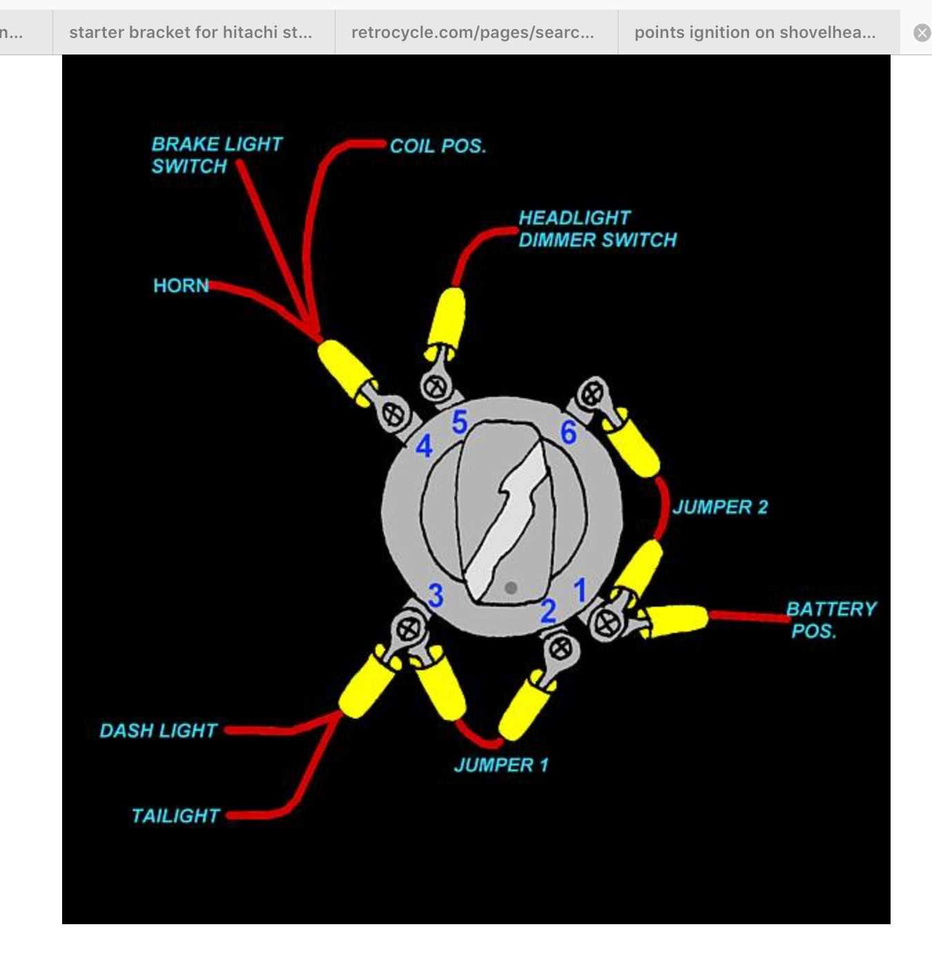 harley ignition switch wiring diagram