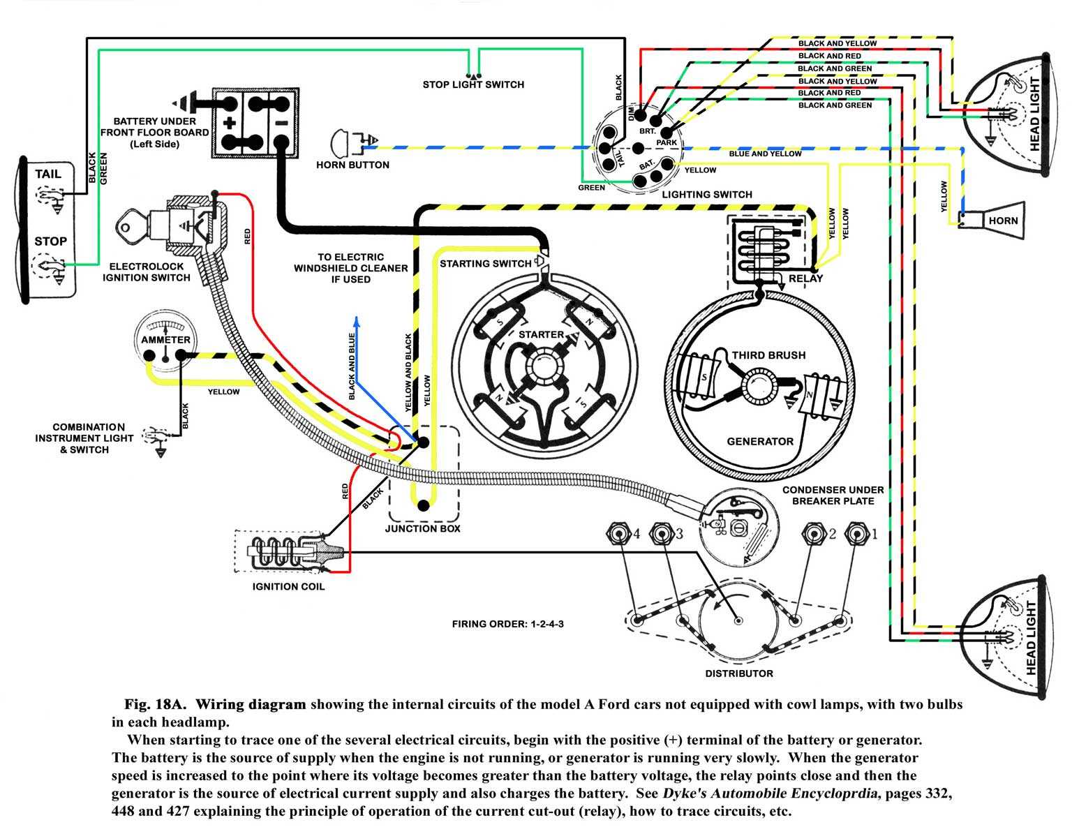 harley ignition switch wiring diagram