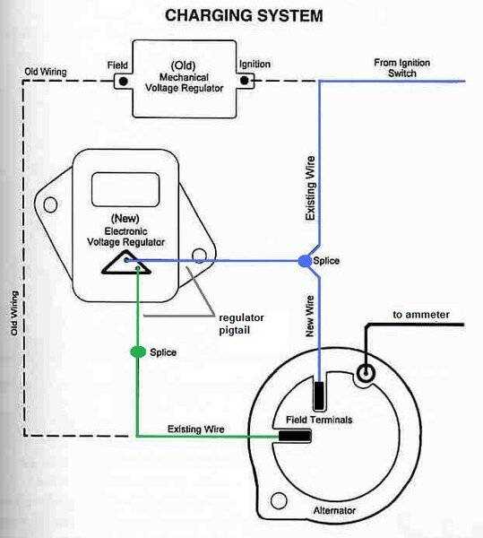 harley voltage regulator wiring diagram