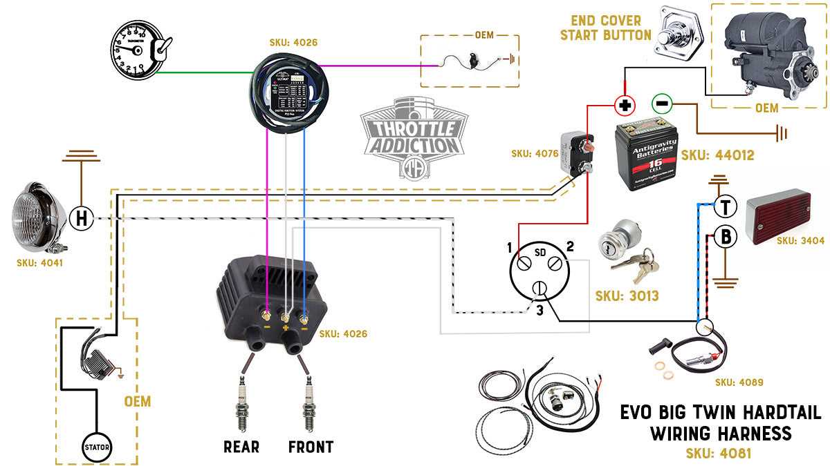 harley wiring harness diagram