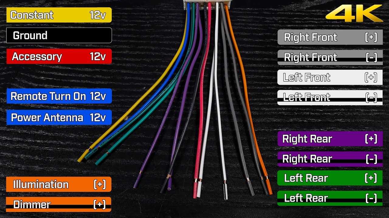 harness color code kia radio color wiring diagram