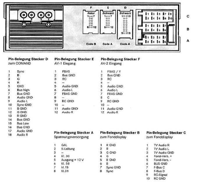 harness diagram mercedes radio wiring color codes