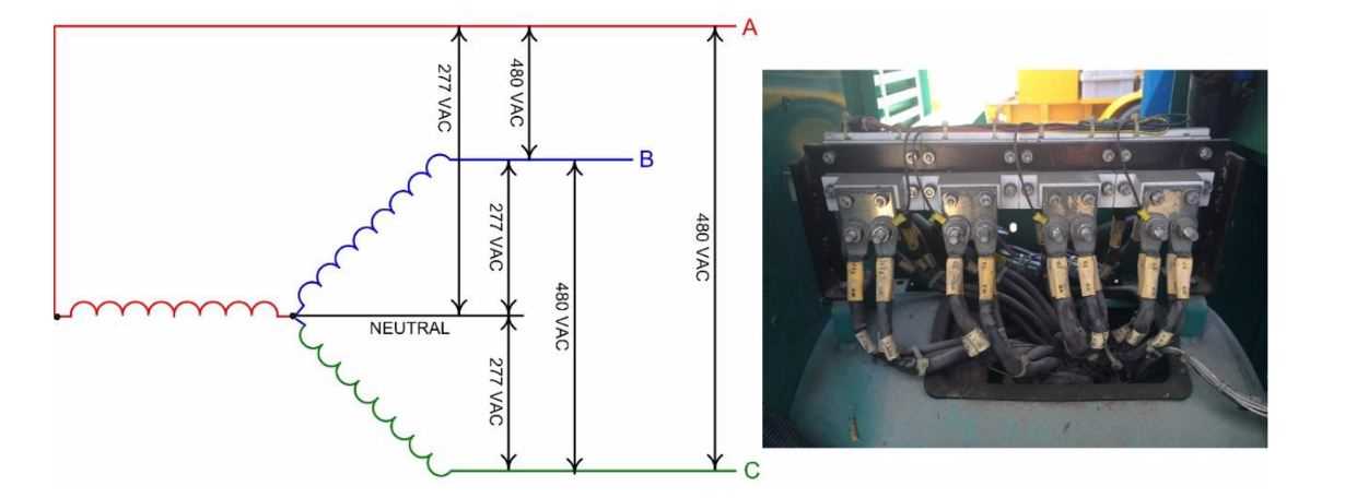 480 volt 3 phase wiring diagram