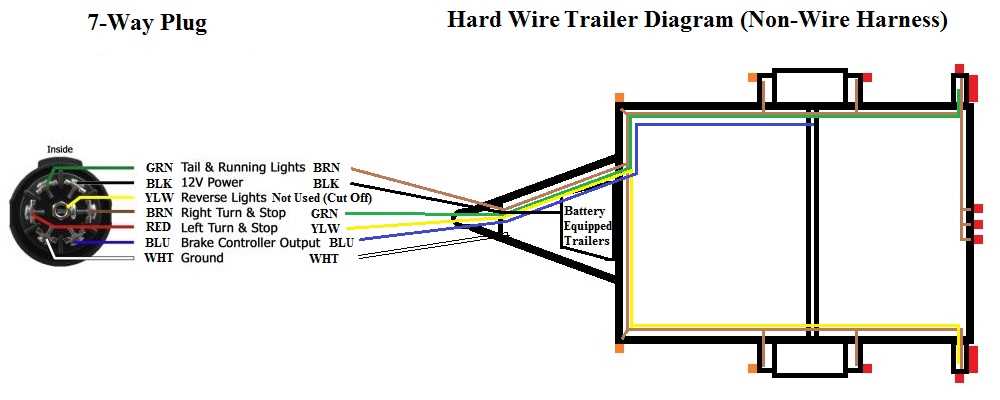 wiring diagram for hydraulic dump trailer