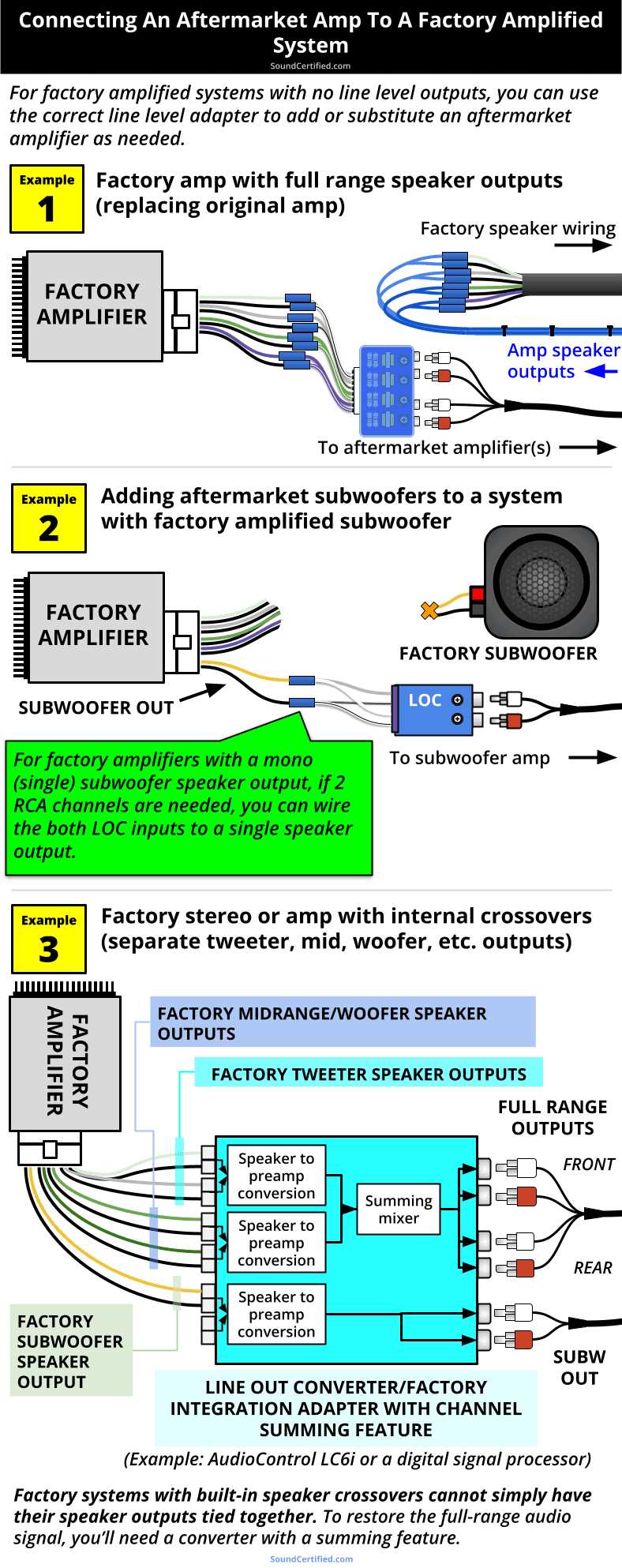 wiring diagram installing line output converter to rear speakers