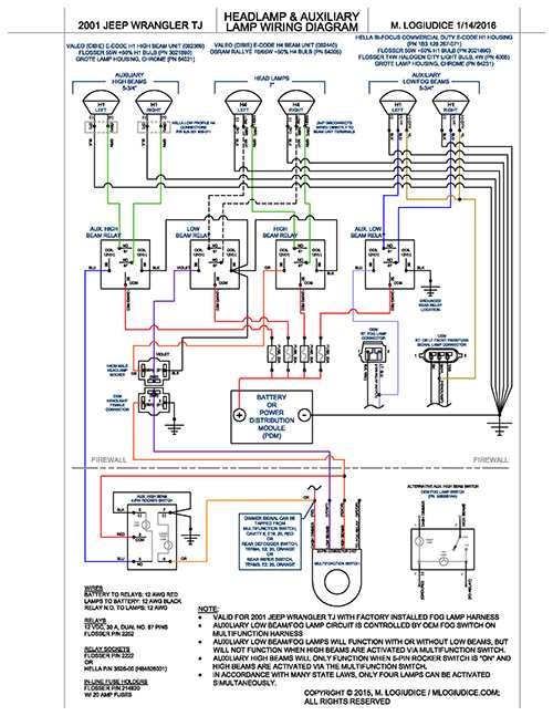 2016 jeep wrangler radio wiring diagram