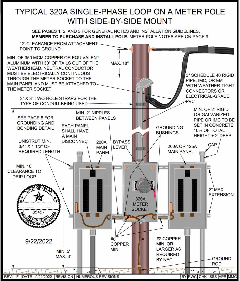 residential 200 amp meter base wiring diagram