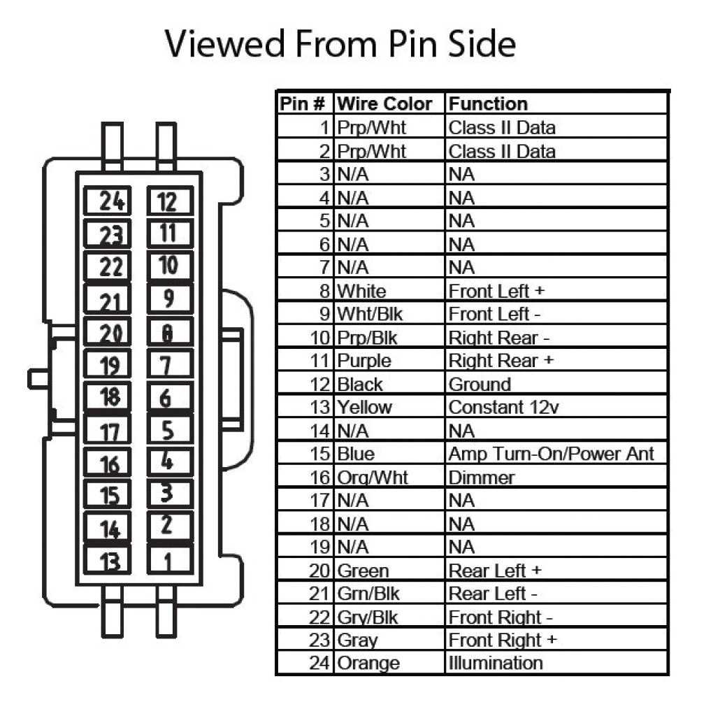 04 silverado radio wiring diagram