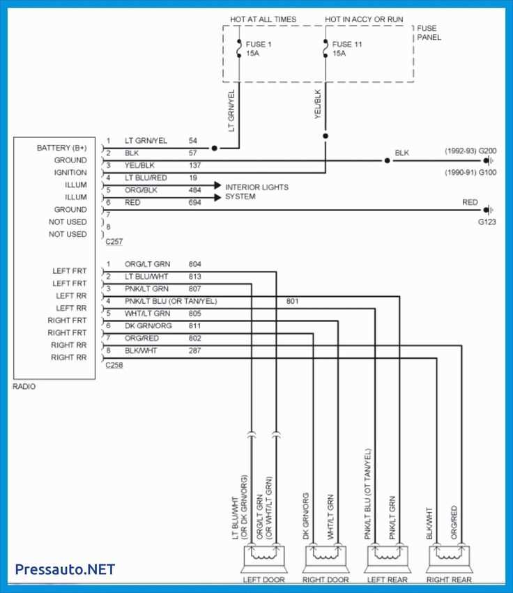 97 f150 radio wiring diagram