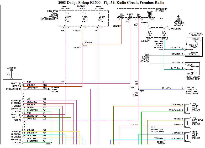 2004 dodge ram 1500 radio wiring diagram