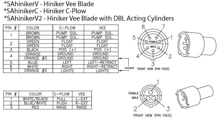 hiniker plow wiring diagram