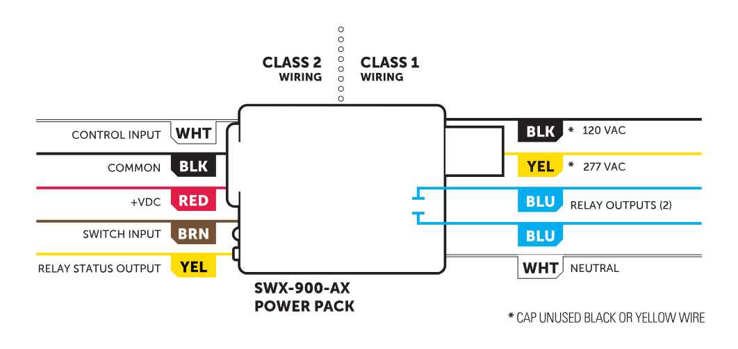 bz 150 power pack wiring diagram