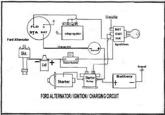 ford wiring diagram