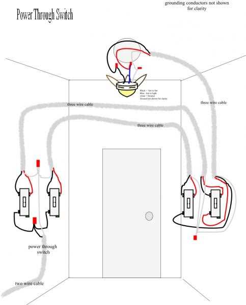 3 way switch wiring diagram power at light