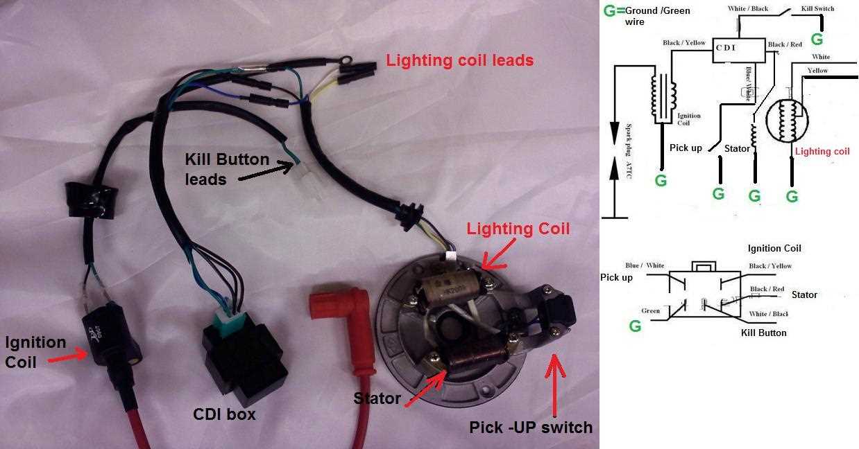 49cc gy6 wiring diagram