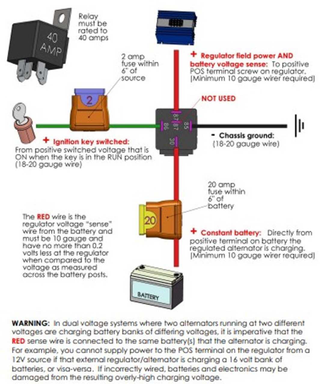 dodge external voltage regulator wiring diagram