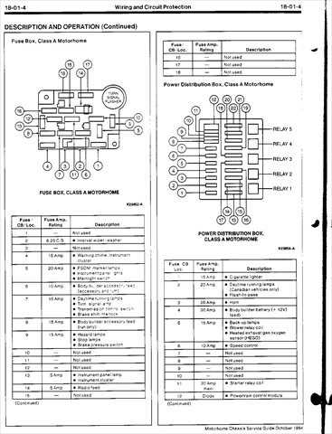 holiday rambler wiring diagram