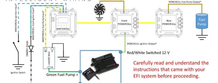 holley hp wiring diagram