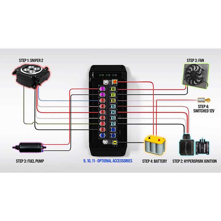 holley sniper 2 wiring diagram