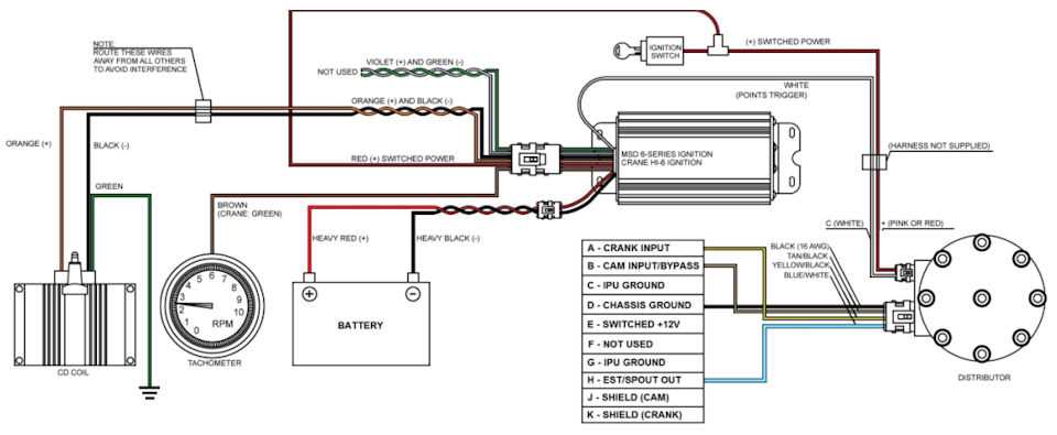 holley sniper hyperspark wiring diagram