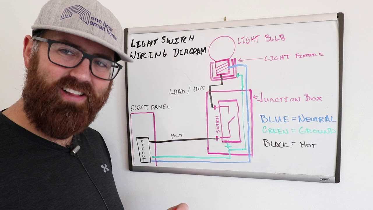 home light switch wiring diagram