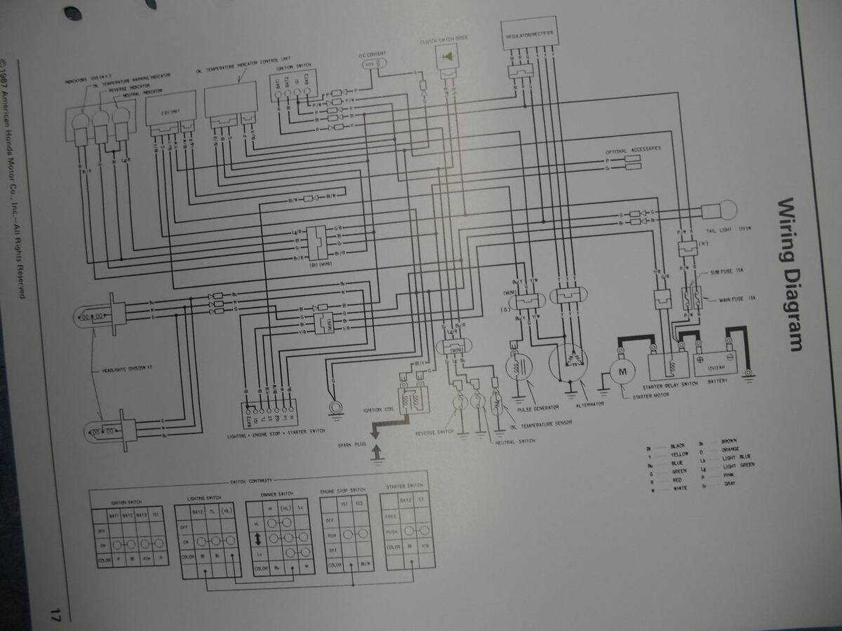 honda 300ex wiring diagram