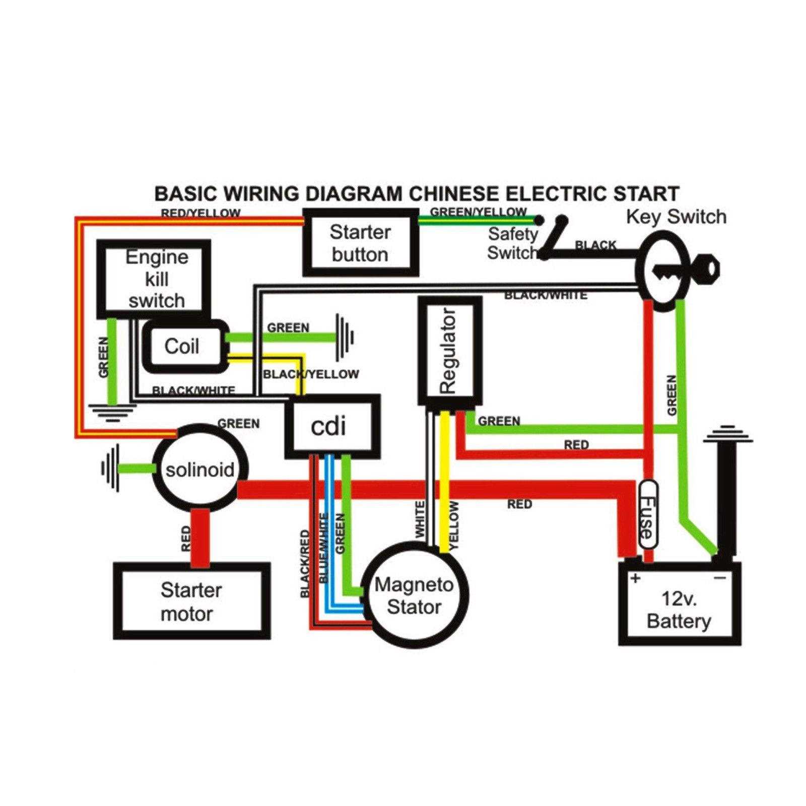 honda atv solenoid wiring diagram