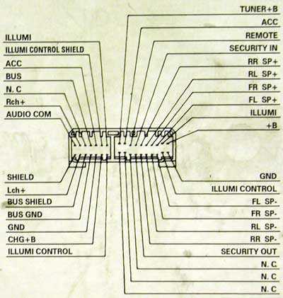 honda civic 2000 stereo wiring diagram