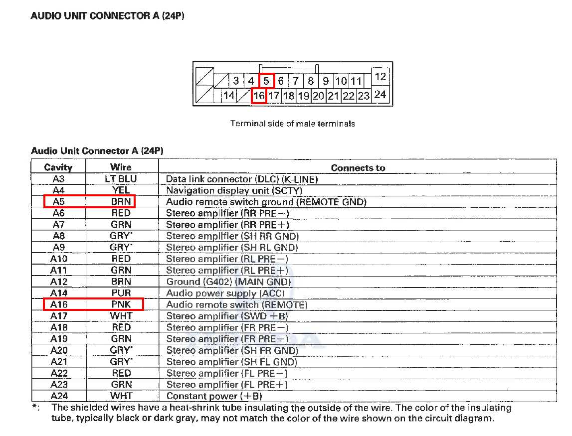 honda civic 2007 stereo wiring diagram