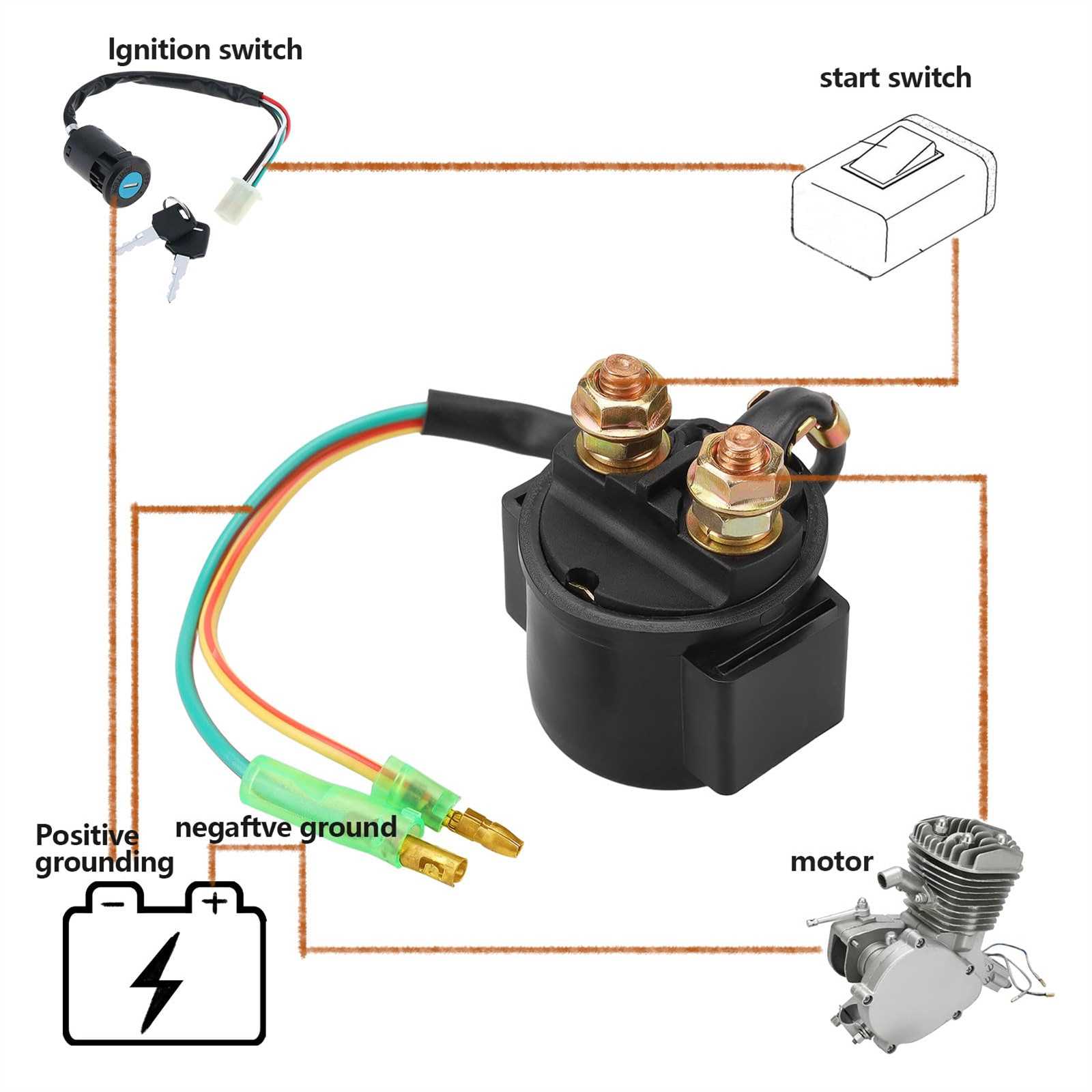 honda fourtrax 300 starter solenoid wiring diagram