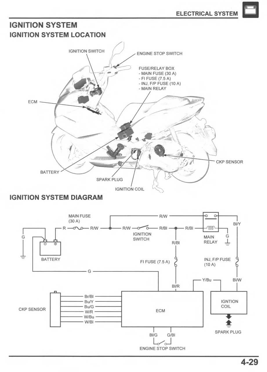 honda pcx 150 wiring diagram