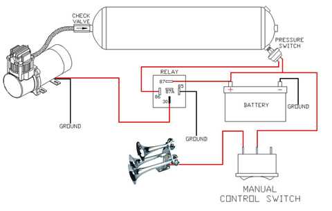 horn diagram wiring