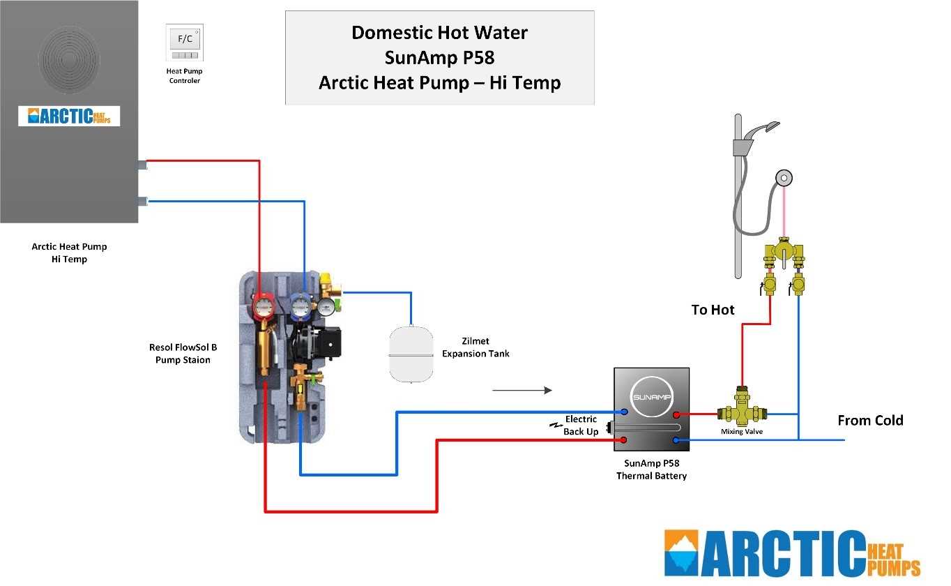 hot water tank wiring diagram