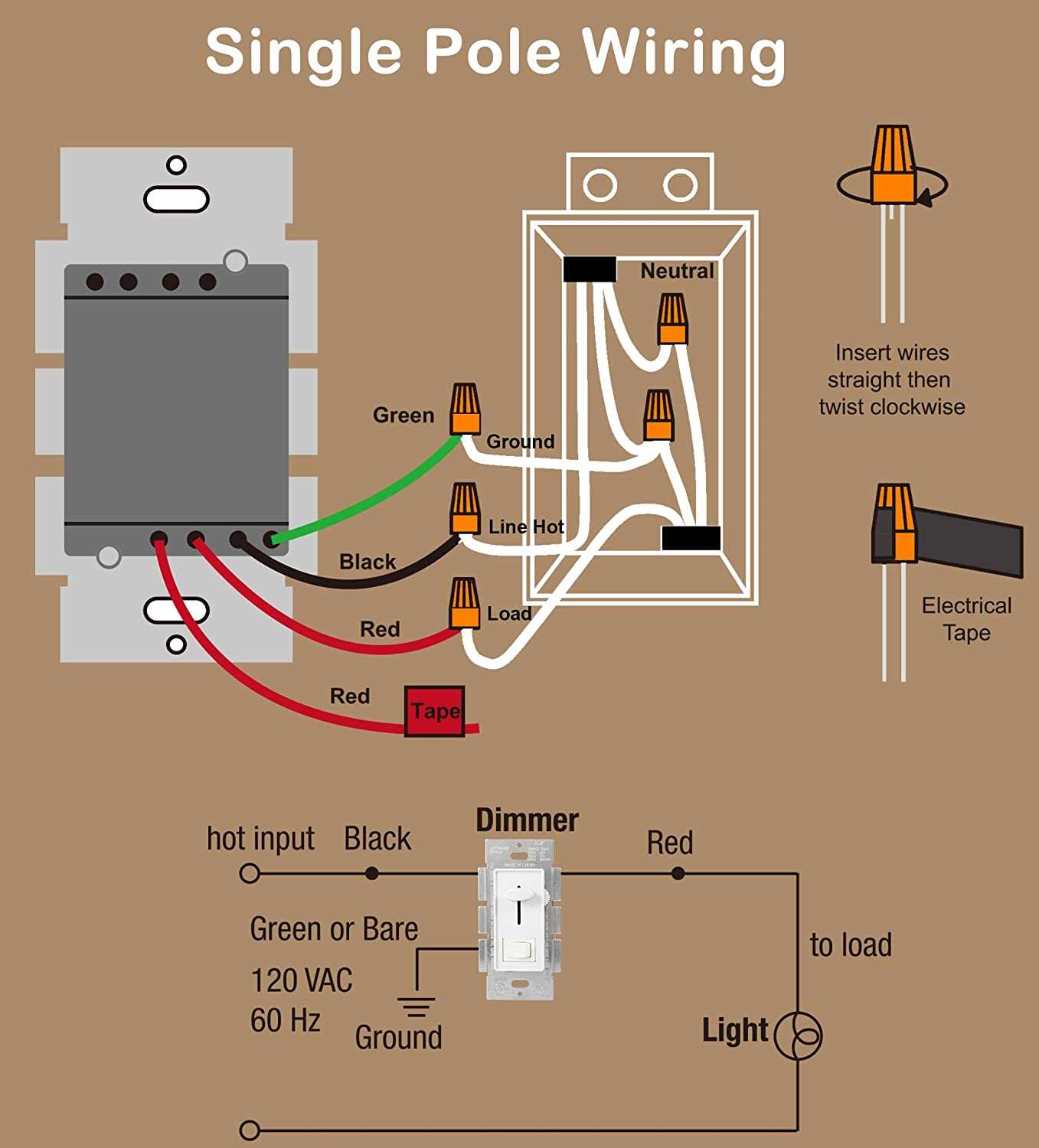 led dimmer switch wiring diagram