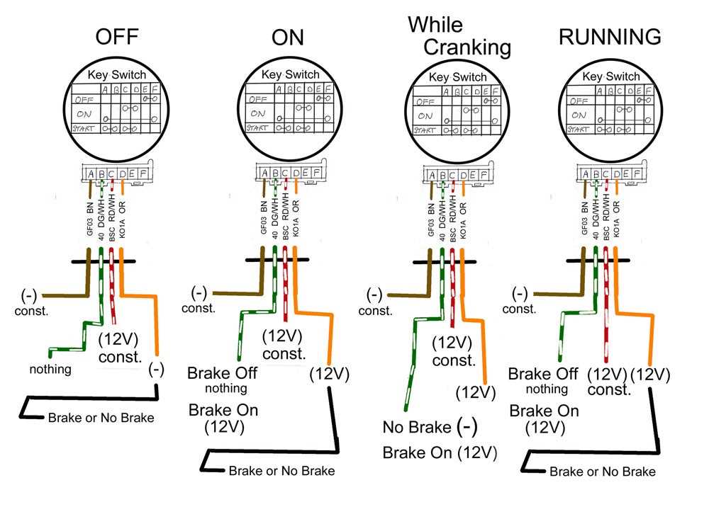 polaris ignition switch wiring diagram