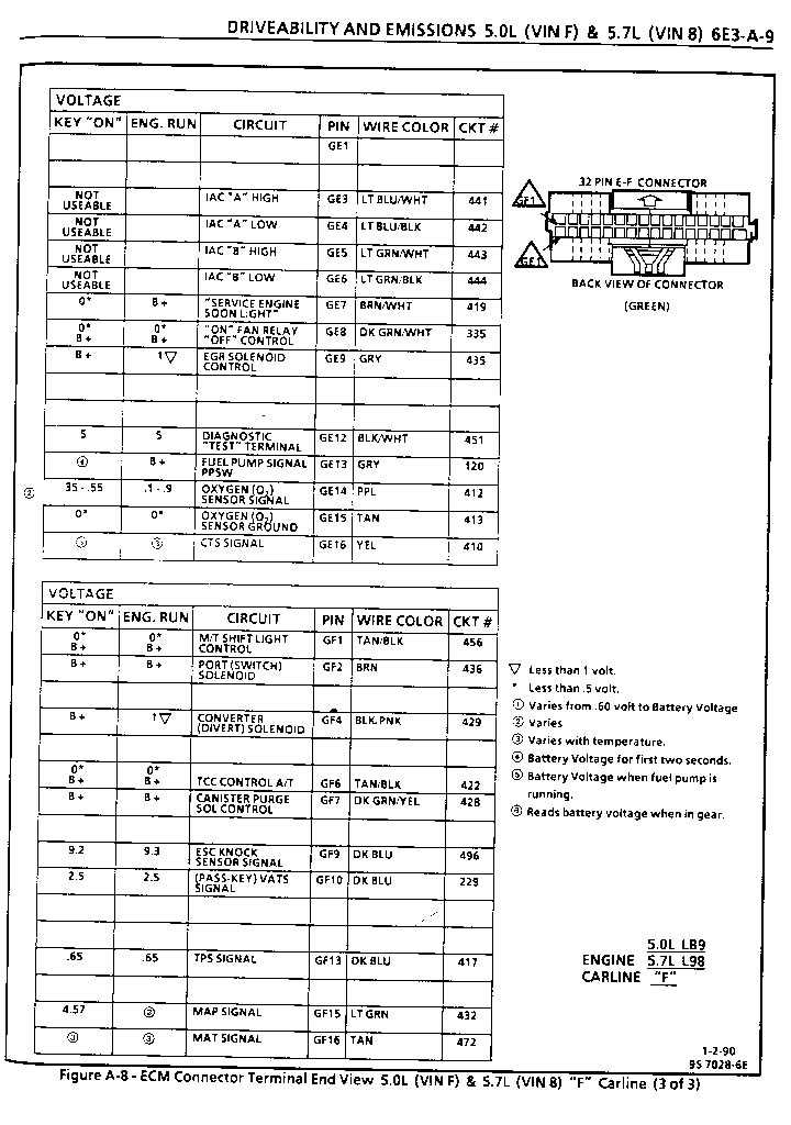 ecm wiring diagram