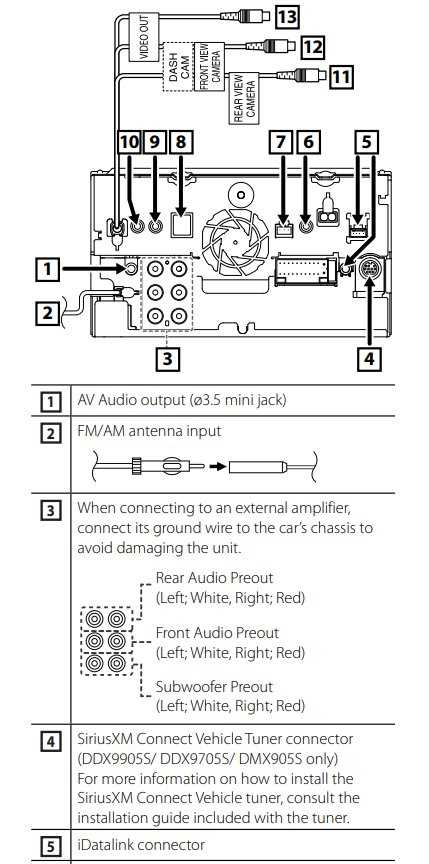 kenwood dmx7709s wiring diagram