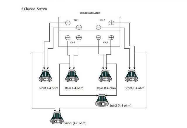 8 speakers 4 channel amp wiring diagram