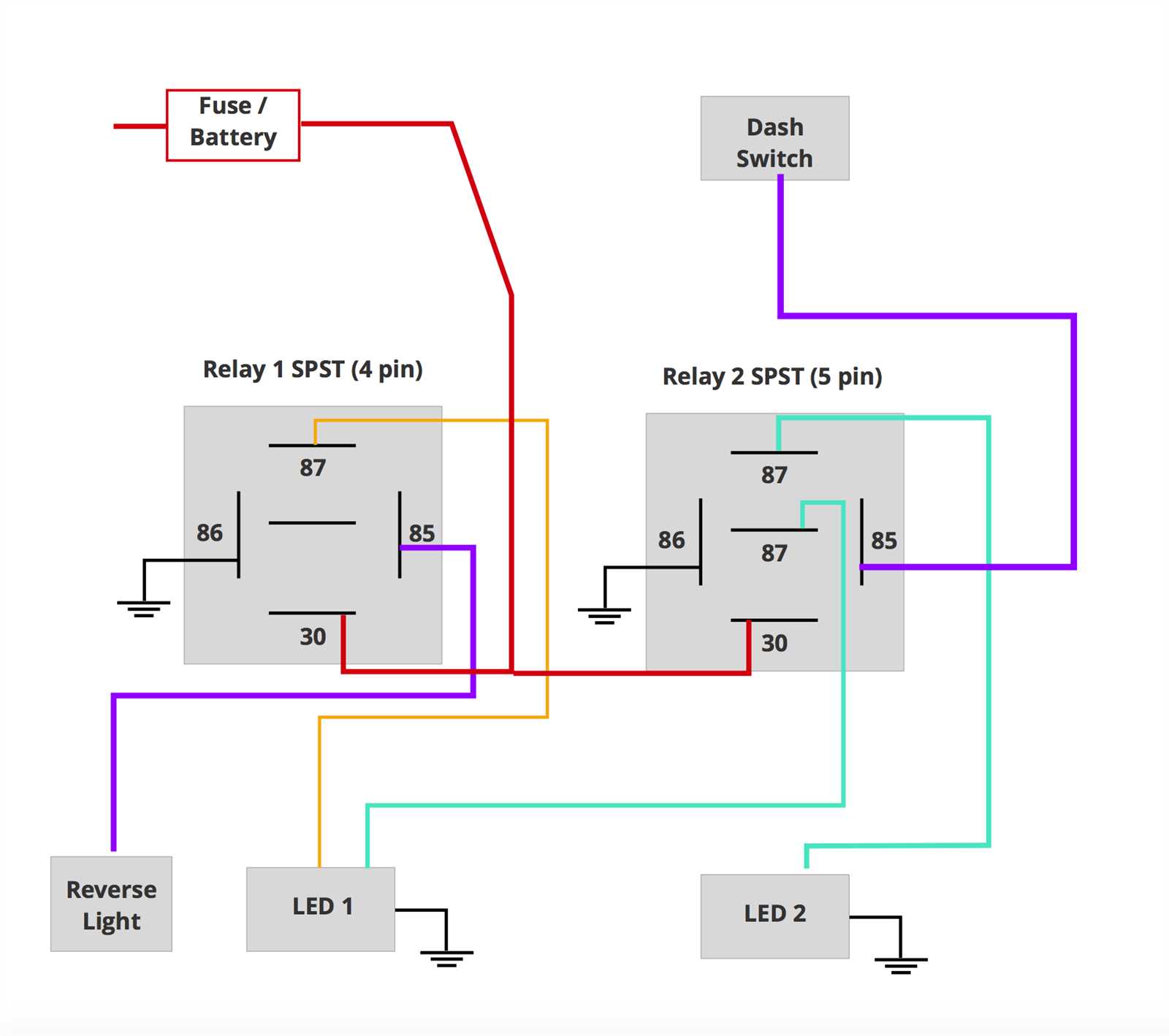 reverse light wiring diagram