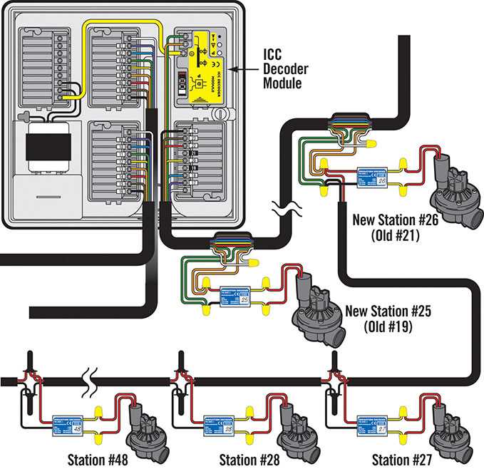 hunter x2 wiring diagram