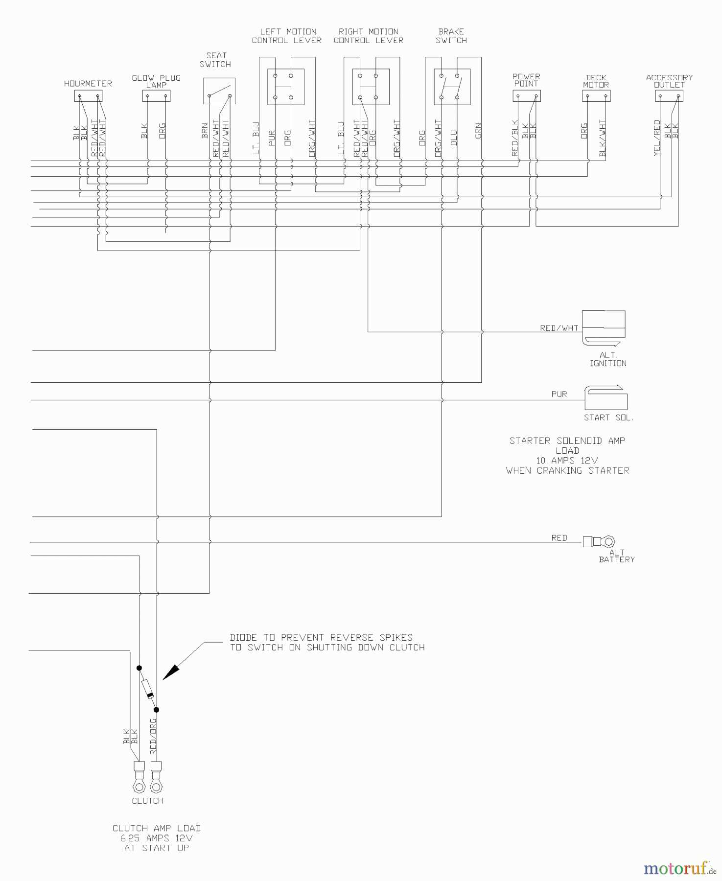 husqvarna ignition switch wiring diagram