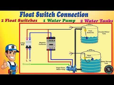 hvac float switch wiring diagram