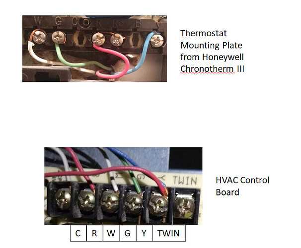 hvac float switch wiring diagram