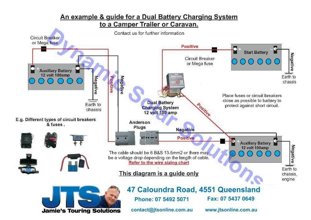 camper trailer battery wiring diagram